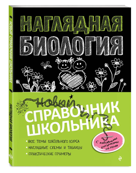 2.12. БИО Словари, справочники, энциклопедии для кабинета Биологии (838-Приказ)