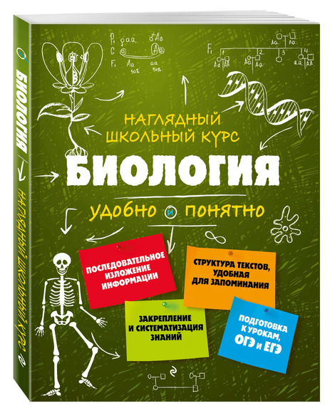 2.12. БИО Словари, справочники, энциклопедии для кабинета Биологии (838-Приказ)