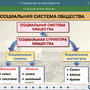 2.10.7. Карты демонстрационные по курсу истории и обществознания (838-Приказ)