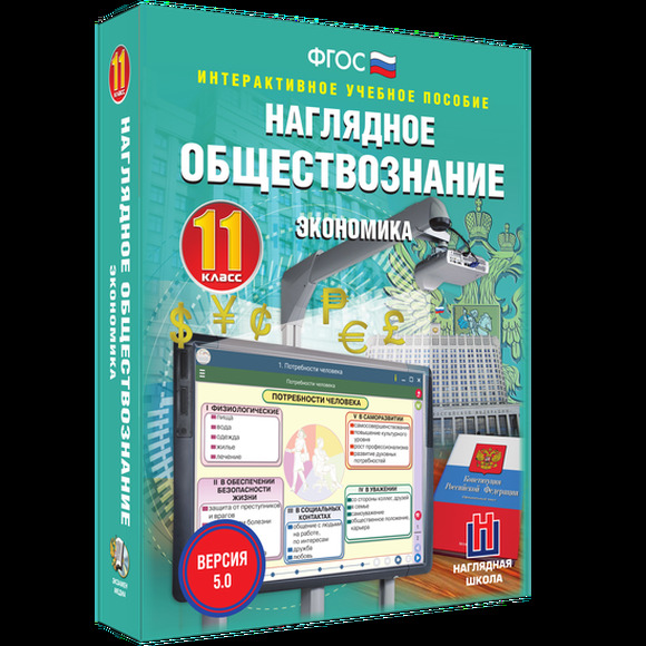 2.10.7. Карты демонстрационные по курсу истории и обществознания (838-Приказ)