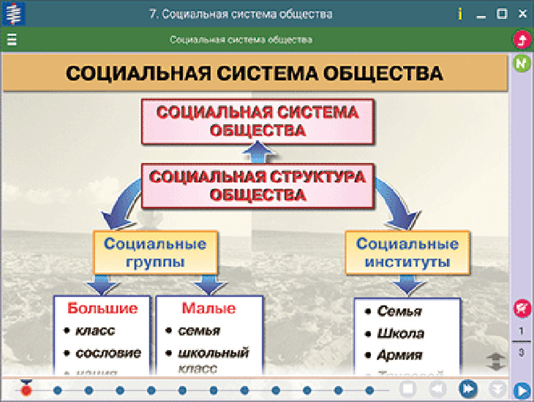2.11. ИСТ Электронные средства обучения для кабинета Истории (838-Приказ)