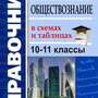 2.12. ИСТ Словари, справочники, энциклопедии для кабинета Истории (838-Приказ)