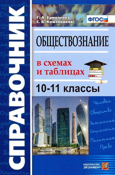 2.12. ИСТ Словари, справочники, энциклопедии для кабинета Истории (838-Приказ)