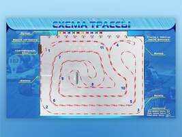 Магнитно-маркерная доска "Схема трассы"