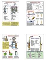 Плакаты ПРОФТЕХ "Газовая сварка" (8 пл, винил, 70х100)