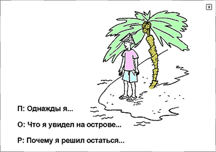 «Развитие речи (1-4 класс)» (4 электронных наглядных пособия с приложением (СD-диск + 32 карточки): 