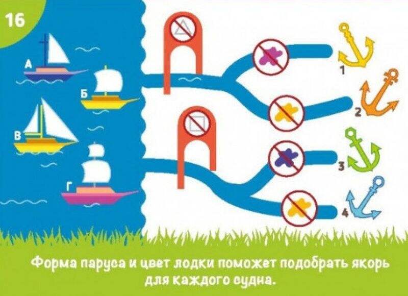Игра Лабиринты. Цвет и форма  (В наборе:2 цветные ходилки,24 лабиринта ,карточки с ответами,4 фишки,