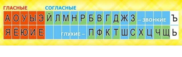 Стенд Лента букв, 2x0,5 м, без карманов
