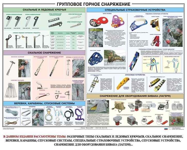 Комплект из 12 плакатов Горная подготовка, 1000х700 мм  (бумага, 150 гр./кв. м)