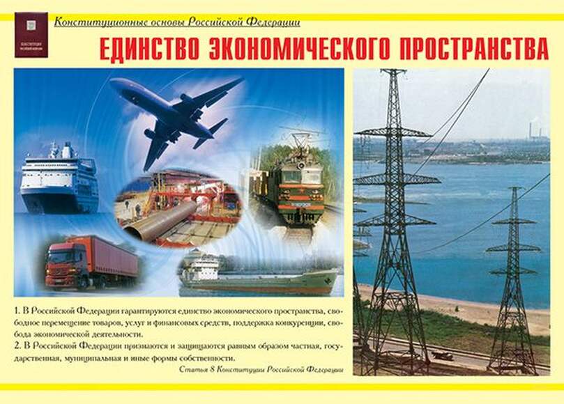 Конституционные основы Российской Федерации – 11 плакатов. Формат А-3.