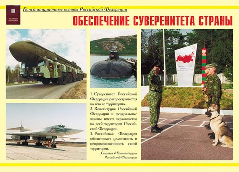 Конституционные основы Российской Федерации – 11 плакатов. Формат А-3.