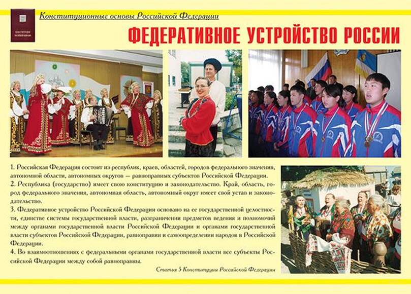 Конституционные основы Российской Федерации – 11 плакатов. Формат А-3.