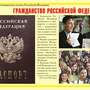 Конституционные основы Российской Федерации – 11 плакатов. Формат А-3.