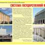 Конституционные основы Российской Федерации – 11 плакатов. Формат А-3.