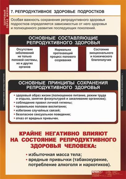 Таблицы Здоровый образ жизни 8 шт