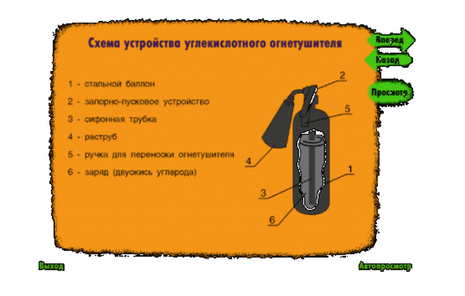 Основы пожарной безопасности. Электронное учебное пособие по курсу ОБЖ Лицензия на класс (15)