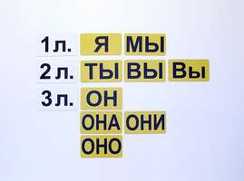 Набор магнитных карточек "Личные местоимения" (фон зеленый) (Арт. 2044)