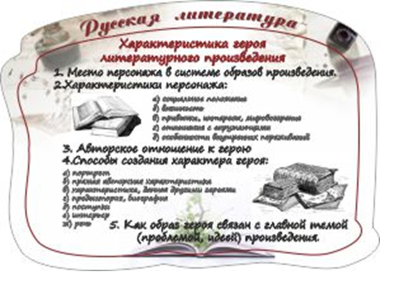 Характеристика героя литературного произведения, резной стенд, 1,4x1 м, без карманов
