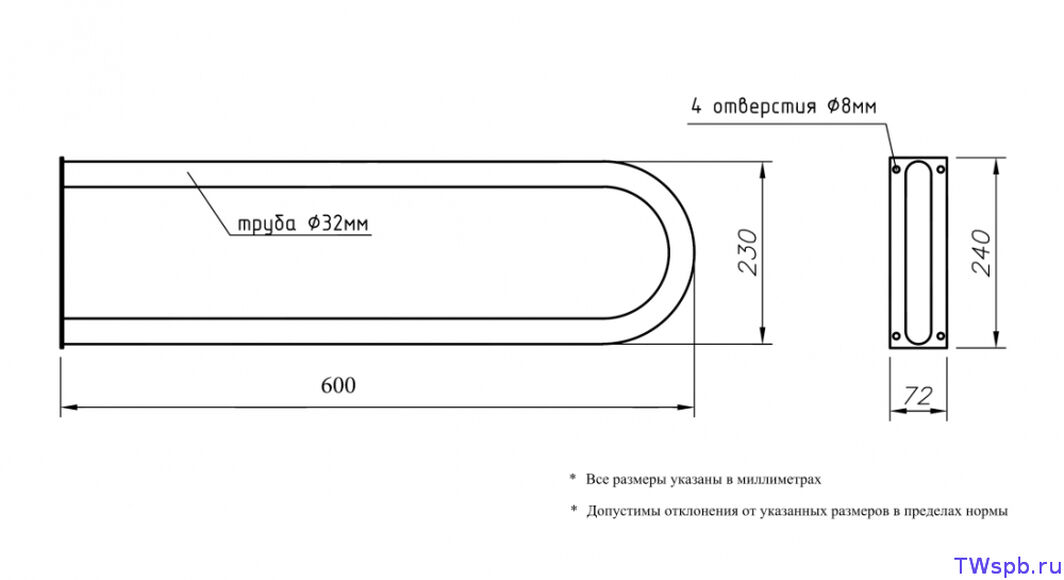 РИ-7 Раковина с поручнями по ГОСТу