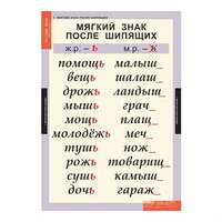 Таблицы Русский язык 3 класс 10 таблиц