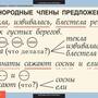 Таблицы Русский язык 4 класс 10 таблиц