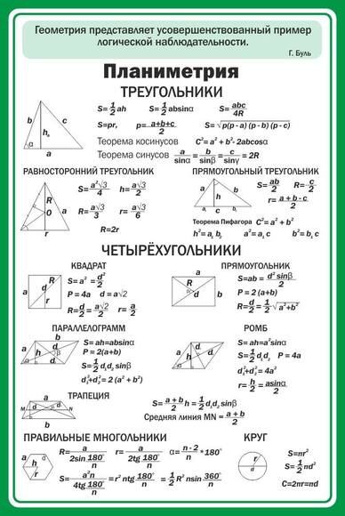 Стенд "Планиметрия", 0,7х1 м, без карманов