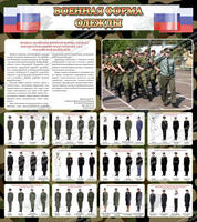 Стенд "Военная форма одежды" (флаг РФ) (0,8х0,9 м, Люкс)