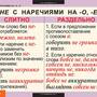 Таблицы Наречие 6 шт.