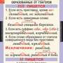 Таблицы Основные правила орфографии и пунктуации 5-9 класс 12 шт.