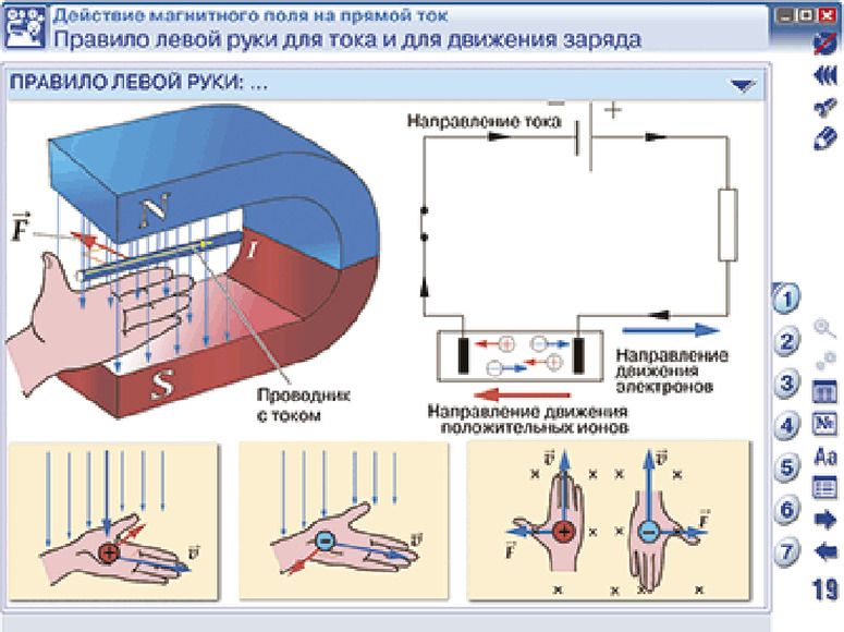 Наглядная физика. 9 класс