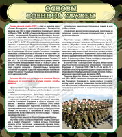 Стенд "Основы военной службы" (0,8х0,9 м, Стандарт)