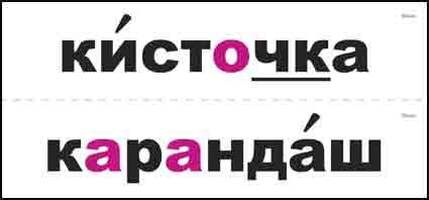 Школьная библиотека фотоизображений, Комплект карточек