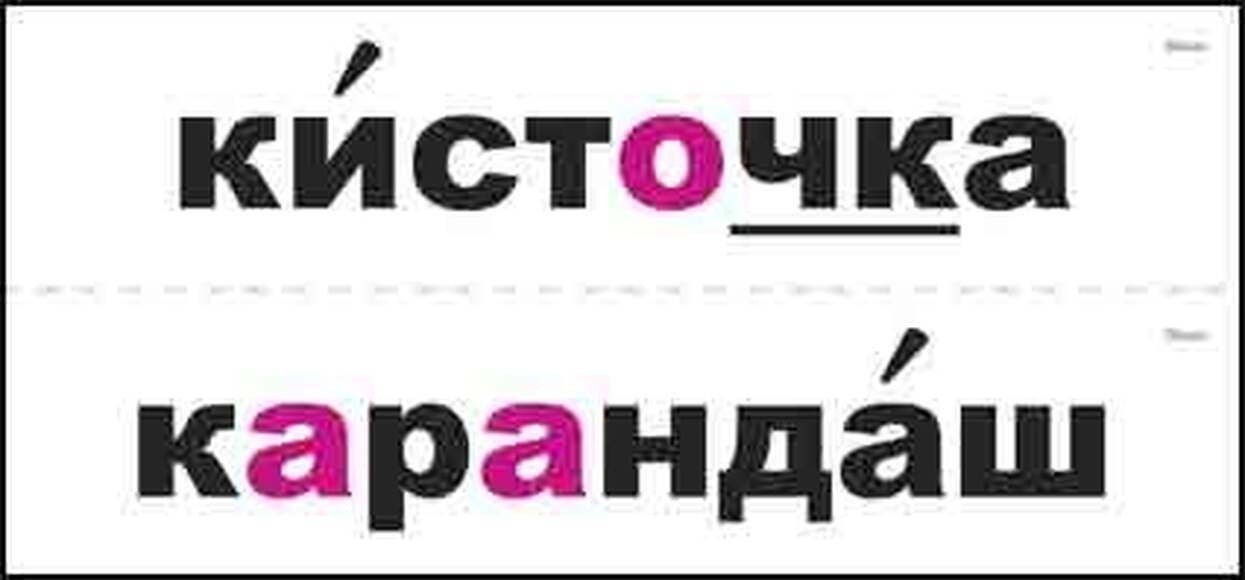 Школьная библиотека фотоизображений, Комплект карточек
