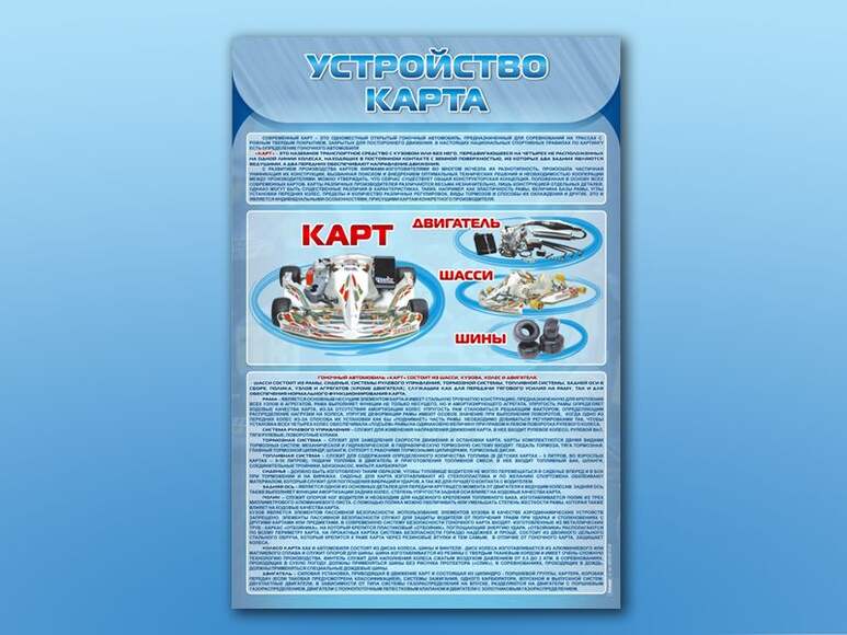 Стенды "Устройство карта"