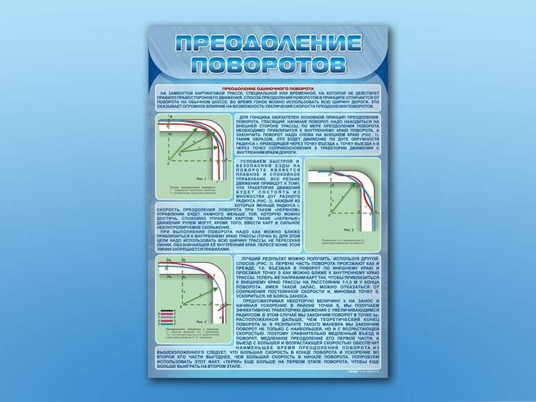 Стенды "Преодоление поворотов"