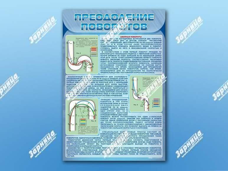 Стенды "Преодоление поворотов"