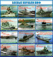 Стенд "Боевые корабли ВМФ" (1,3х1,4 м, Эконом)