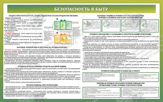 Стенд "Безопасность в быту № 1" (1,6х1 м, Стандарт)