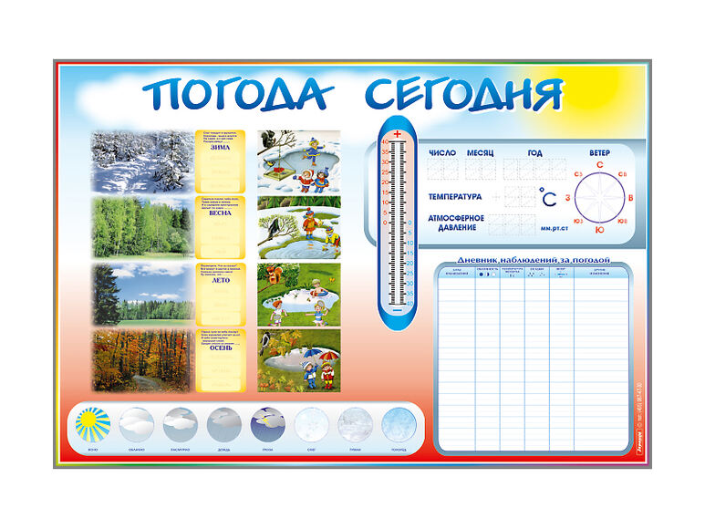 Стенд-уголок маркерный  «Погода сегодня»