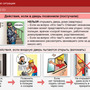 Интерактивное учебное пособие "ОБЖ. Основы безопасности личности, общества, государства"