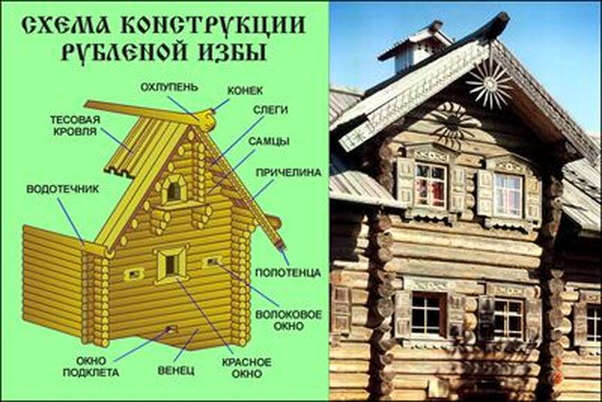 Народоведение