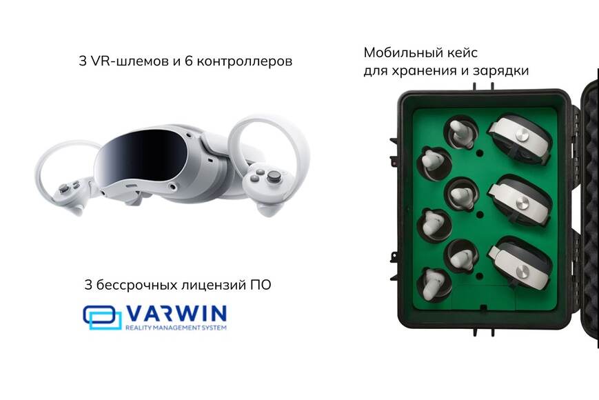 Комплект для класса виртуальной реальности VR03/4EVA256