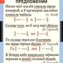Таблицы Русский язык 9 класс 6 шт.