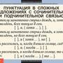 Таблицы Русский язык 9 класс 6 шт.