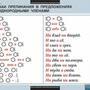 Таблицы Русский язык. Грамматика 22 шт