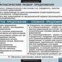 Таблицы Русский язык. Грамматика 22 шт