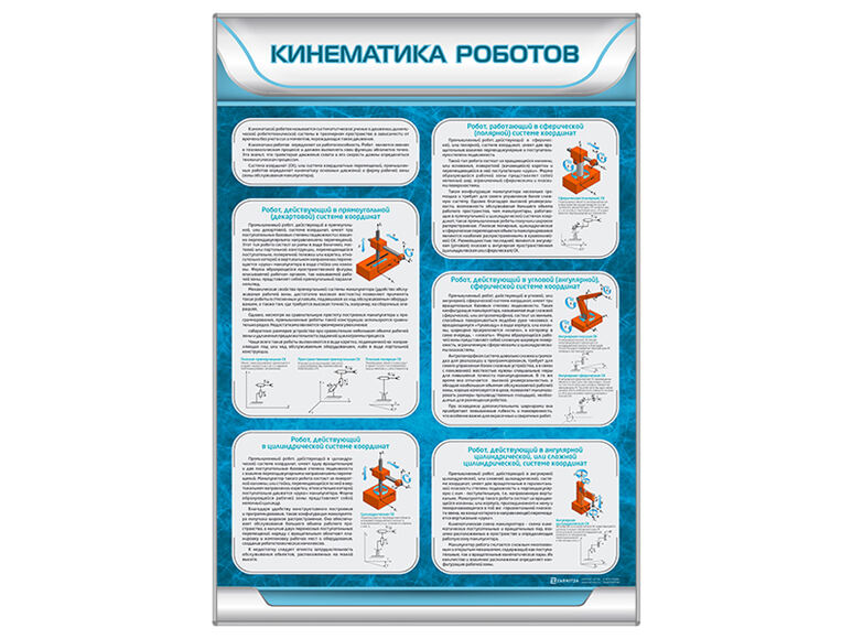 Стенд "Кинематика роботов"