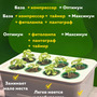 1.17.Т3 Комплект лабораторного оборудования для выращивания растений / Генетика и селекция растений