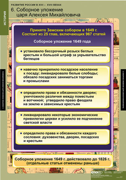 Таблицы Развитие России в XVII-XVIII веках 8 шт