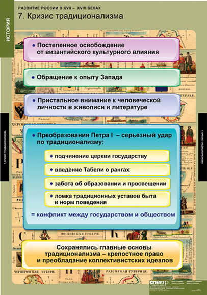 Таблицы Развитие России в XVII-XVIII веках 8 шт